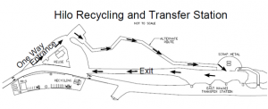 New Hilo Recycling & Transfer Station Traffic Pattern Starting November 27, 2020